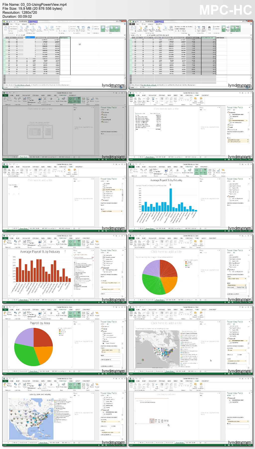 Lynda - Up and Running with Power Pivot and SharePoint 2013