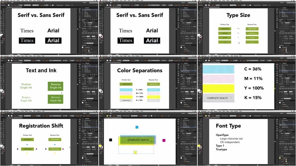 Lynda - Package Design with Illustrator [Repost]