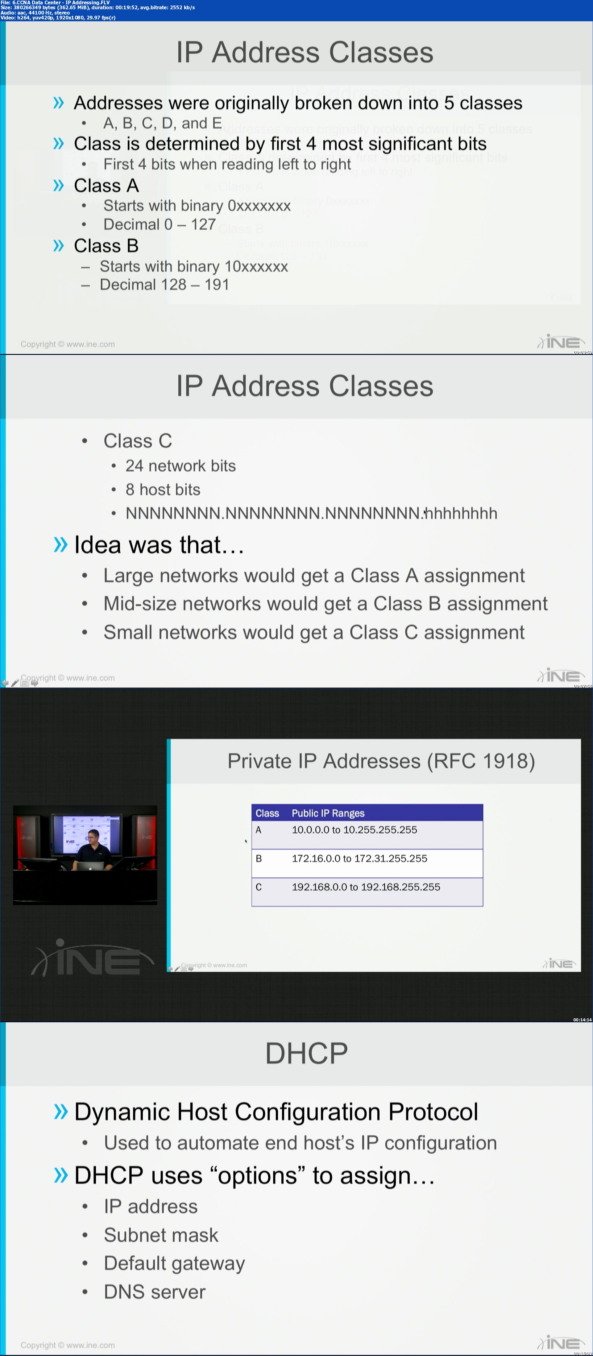 INE - CCNA Data Center