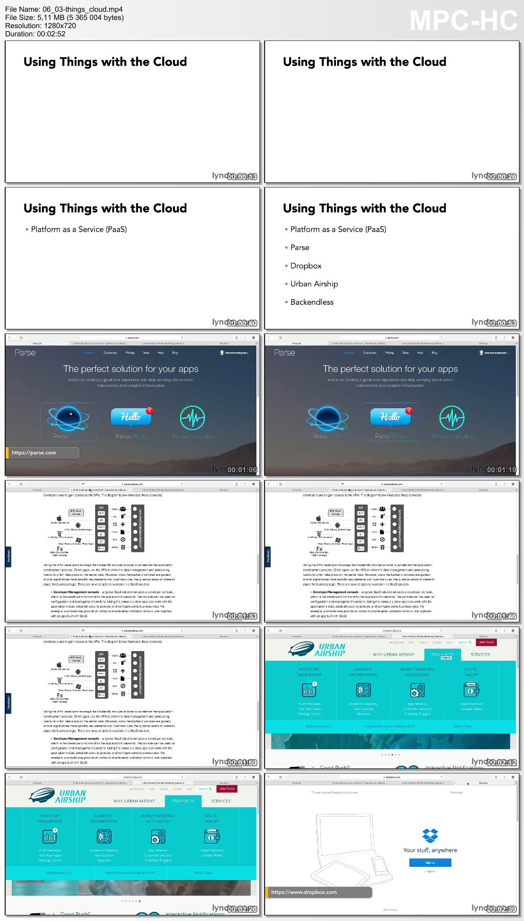 Lynda - Programming the Internet of Things with iOS