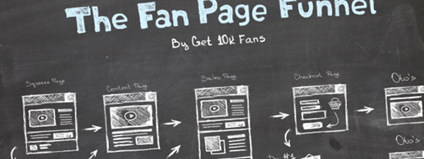 Brian Moran - The Fan Page Funnel