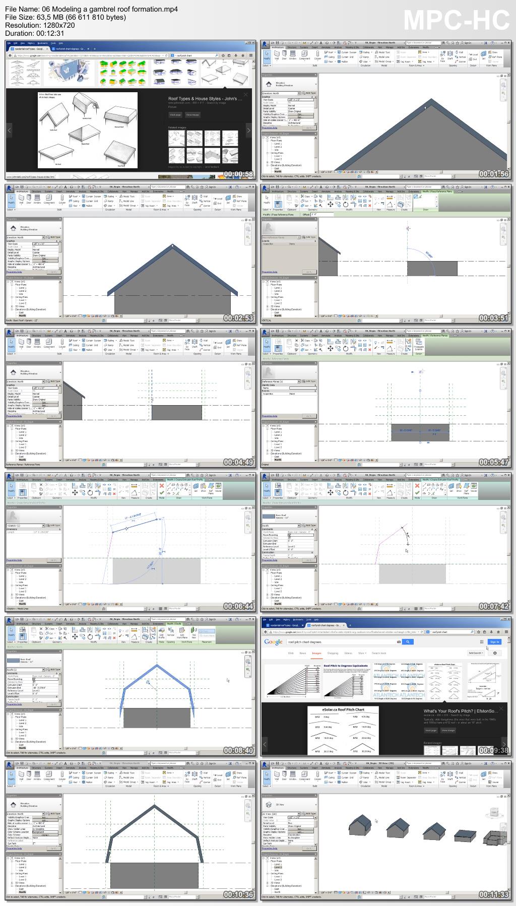 Dixxl Tuxxs - Modeling Roof Formations, Structures and Materials in Revit