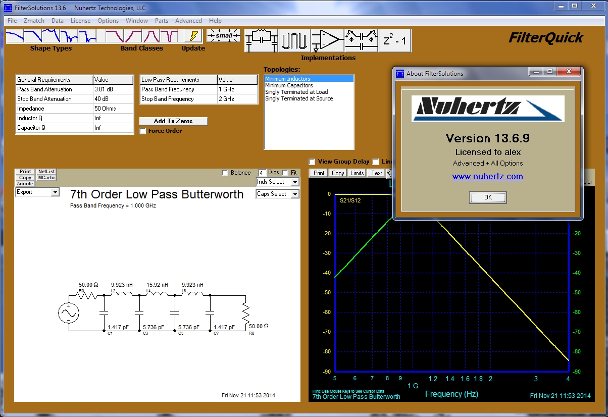 Nuhertz Filter Solutions 2014 version 13.6.9