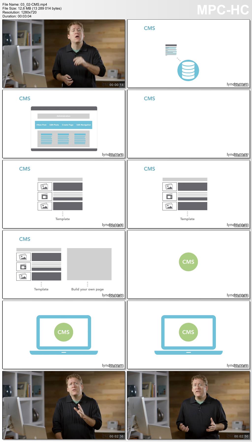 Lynda - Web Design Fundamentals