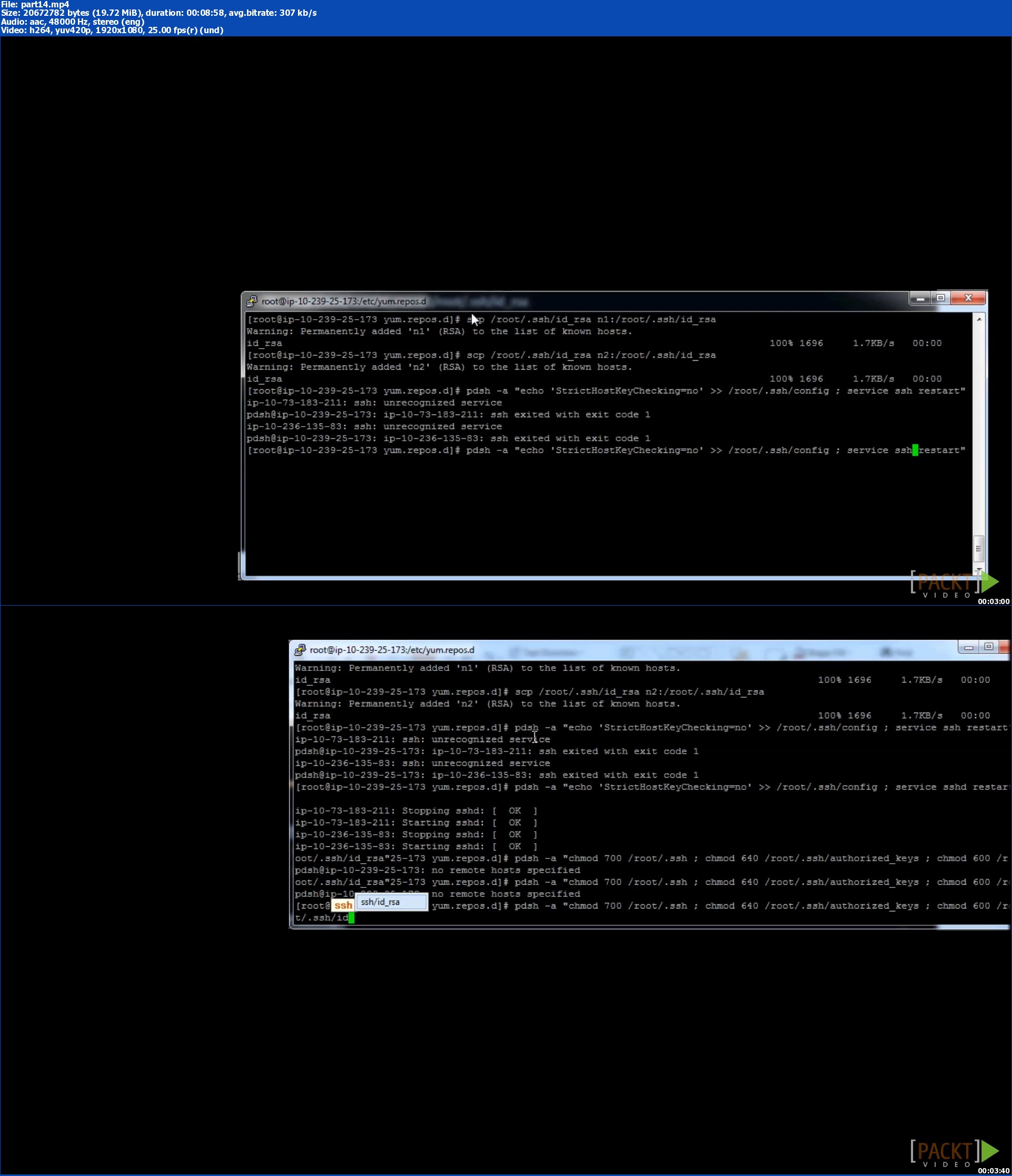 Building Hadoop Clusters By Sean Mikha