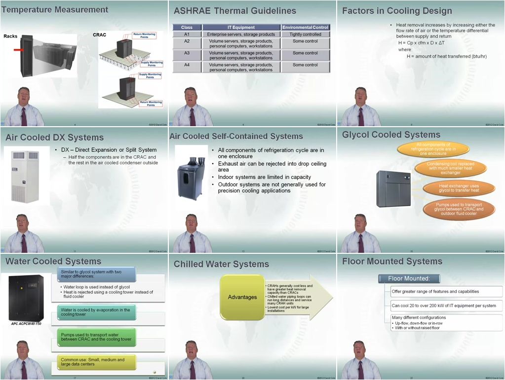 Gogo Training - Data Center Infrastructure Management Part 1 [Repost]