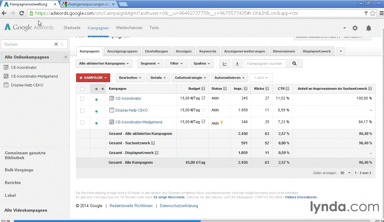  Google AdWords – Optimierung Gezielte Maßnahmen für bessere Ergebnisse