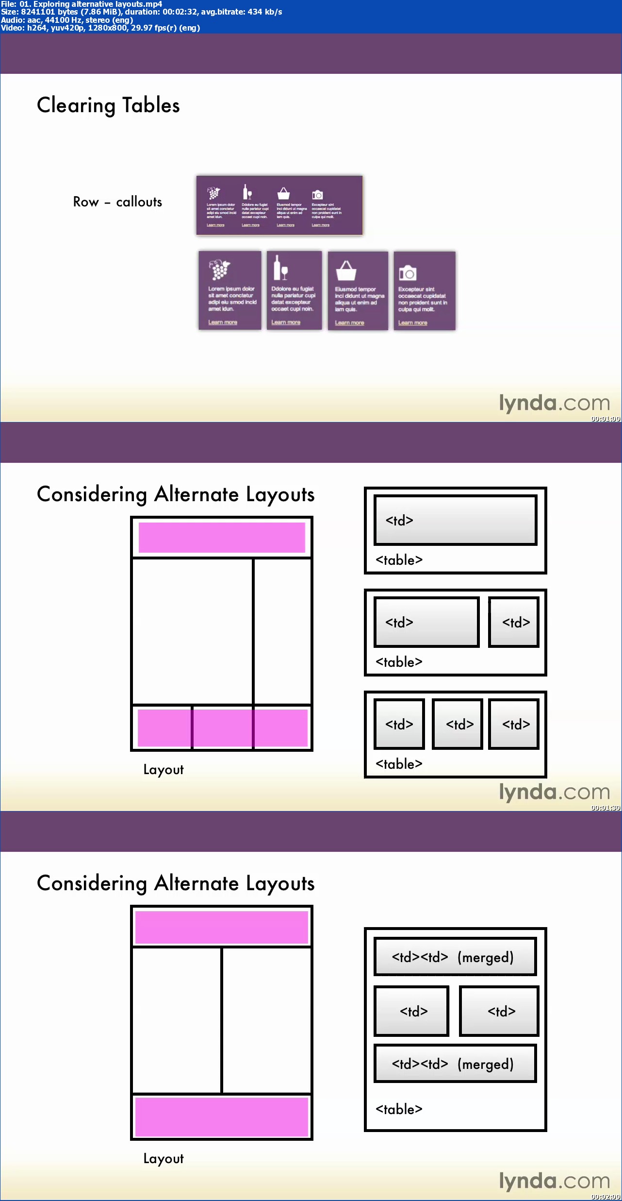 Lynda - Creating a Responsive HTML Email (Updated Dec 03, 2014)