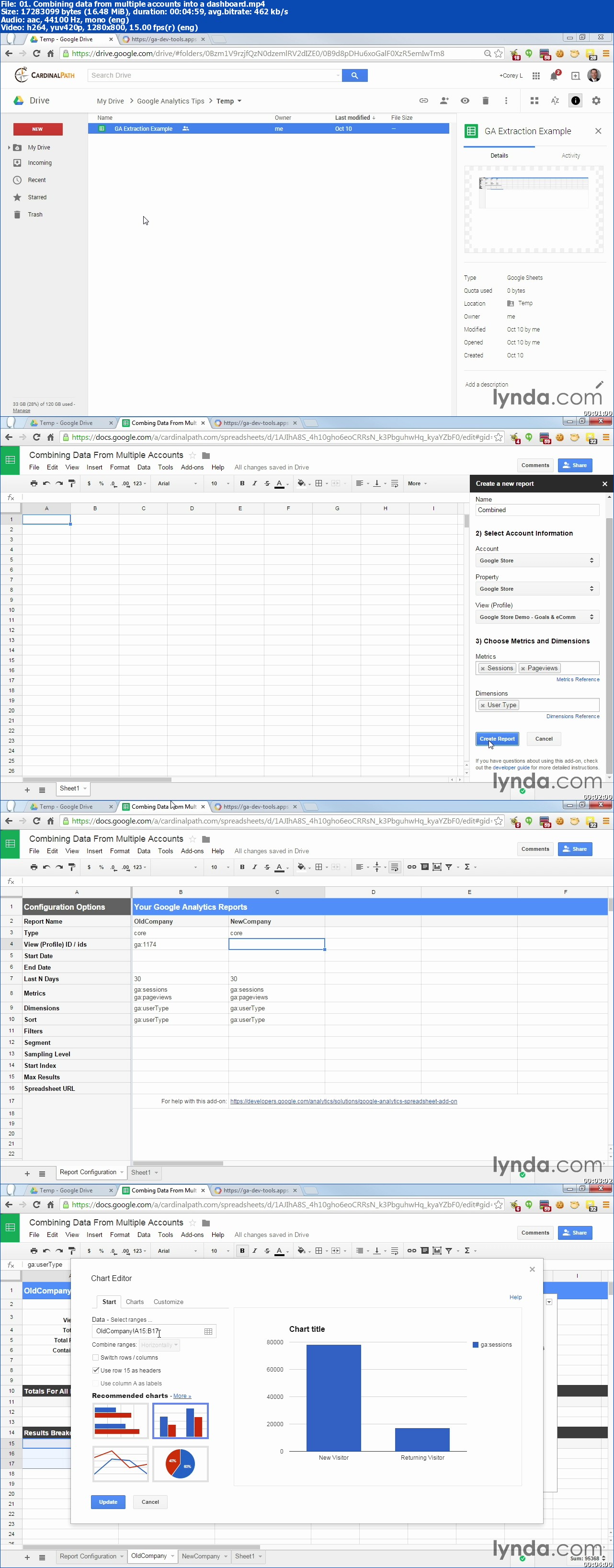 Lynda - Google Analytics Tips (Updated Dec 03, 2014)