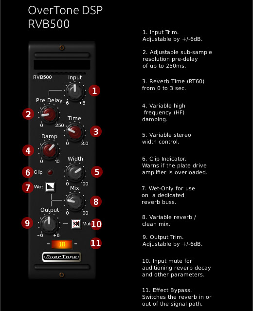 OverTone DSP RVB500 v2.2.0 WiN MacOSX LiNUX