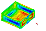 EMC Analysis