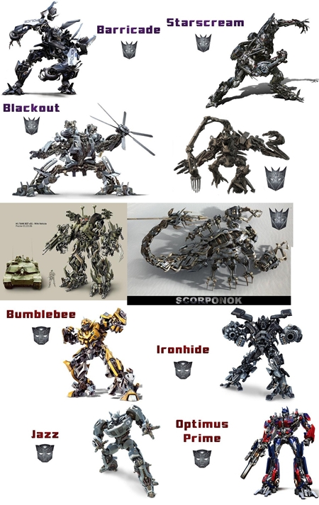 Transformers 3DS Max Super Pack Models