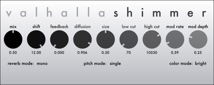 ValhallaDSP ValhallaShimmer v1.0.2 (Win / Mac OS X)