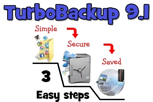 TurboBackup 9.1