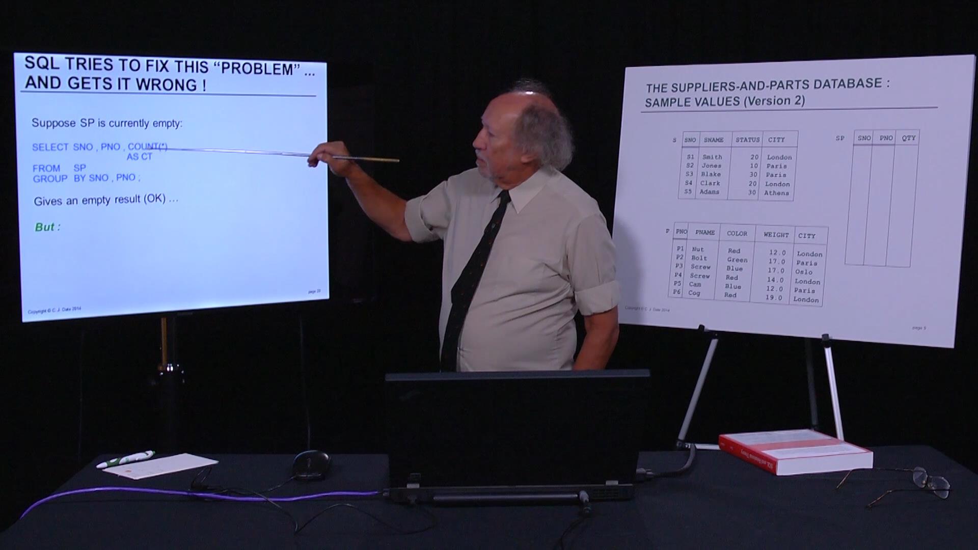 Nullology: Empty Sets in Database Theory and Practice