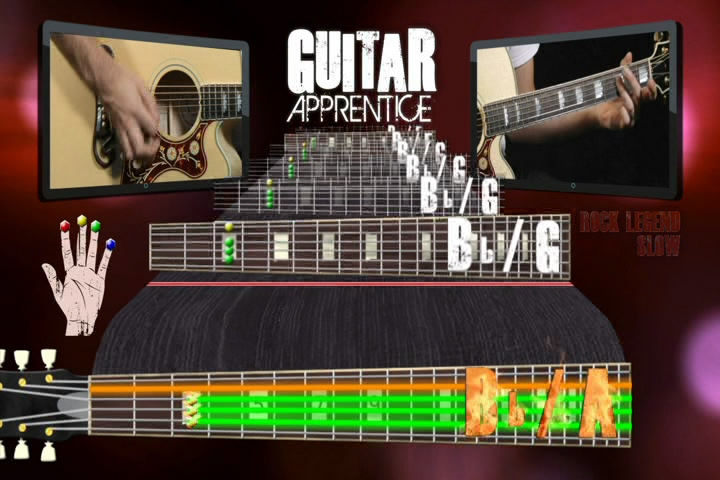 Guitar Apprentice - British Invasion