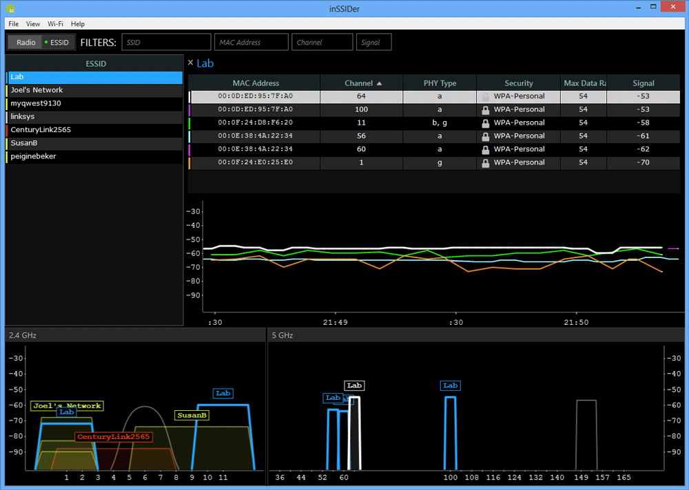 MetaGeek inSSIDer Enterprise 4.1.0.60