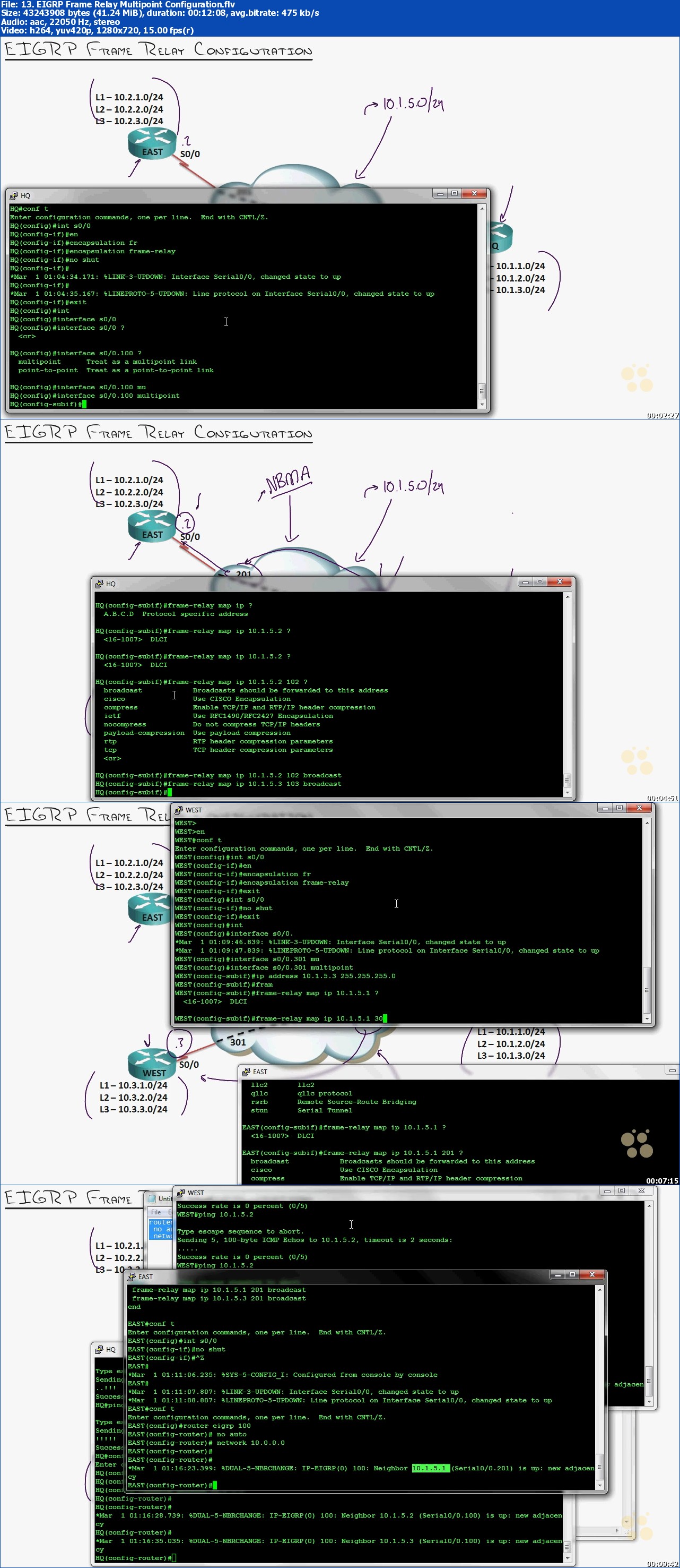 CBT Nuggets - Cisco CCNP Routing/Switching 300-101 ROUTE