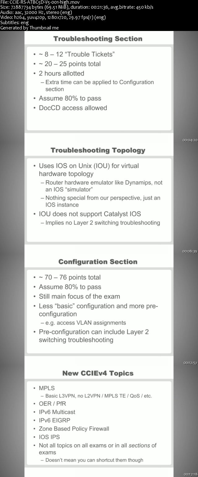 INE - CCIE Routing and Switching Advanced Troubleshooting Volume 5