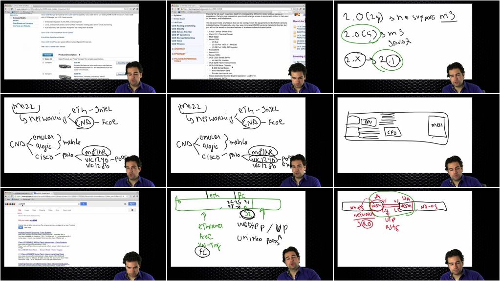 iPexpert's Cisco CCIE Data Center Mastering UCS Video on Demand :: Next Generation