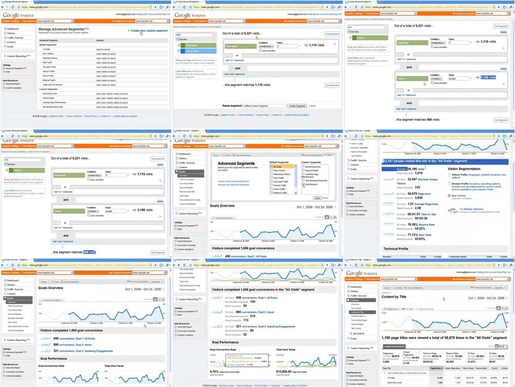 Market Motive - Web Analytics Certification Course