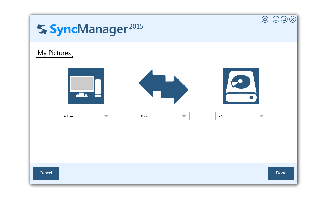 Abelssoft SyncManager Pro 2015 v1.0.9