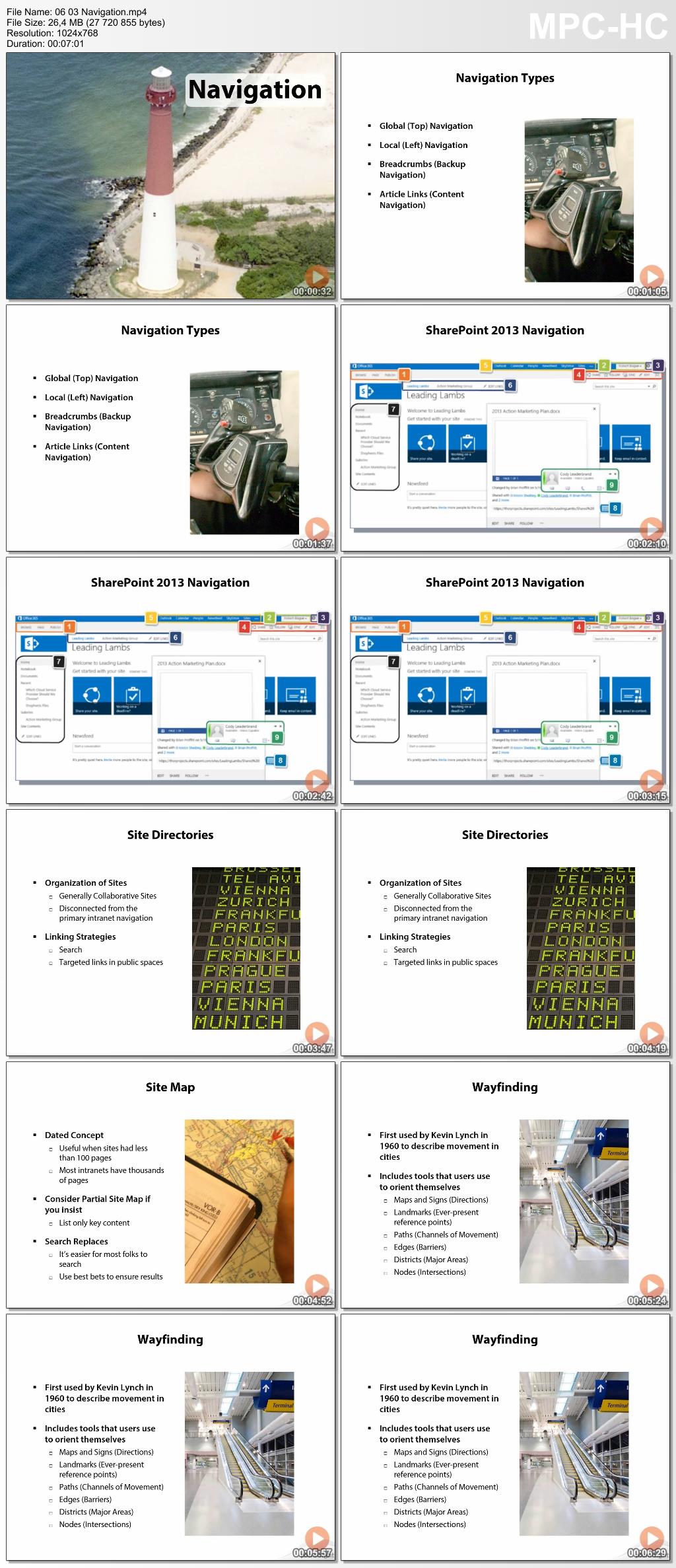 Pxxx - The Art and Practice of Information Architecture