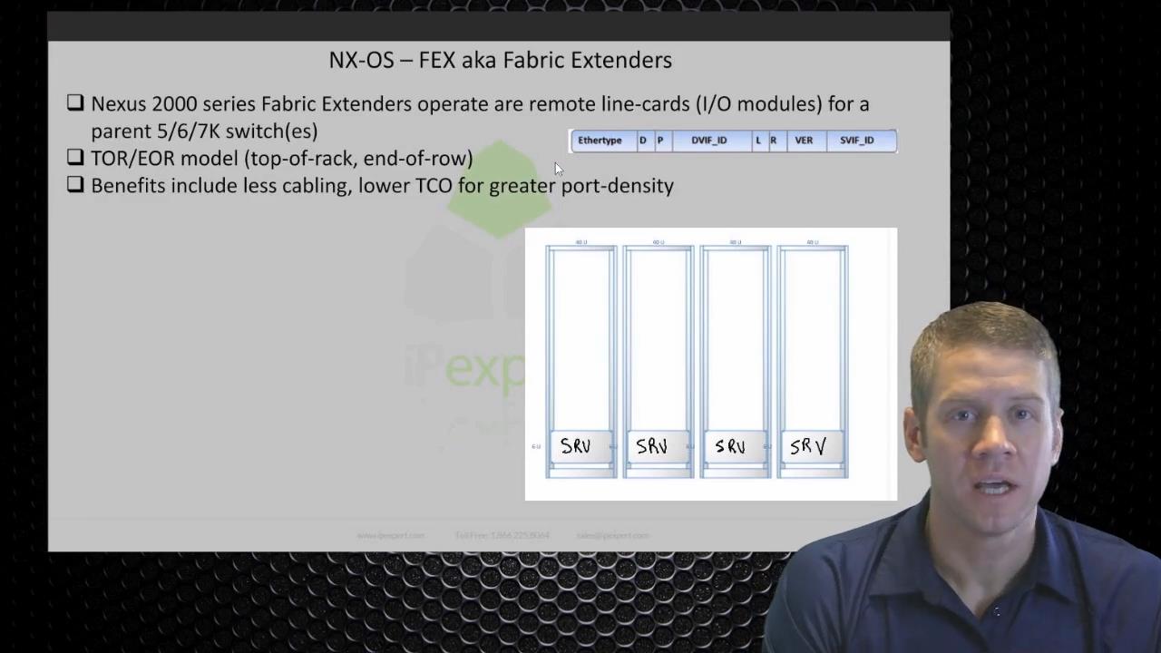 iPexpert's Cisco CCNP Data Center (642-999/642-998) DCUCI/DCUCD Video on Demand :: Next Generation