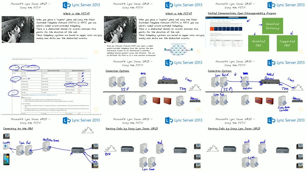 CBT Nuggets - Microsoft Lync Server 2013 70-337