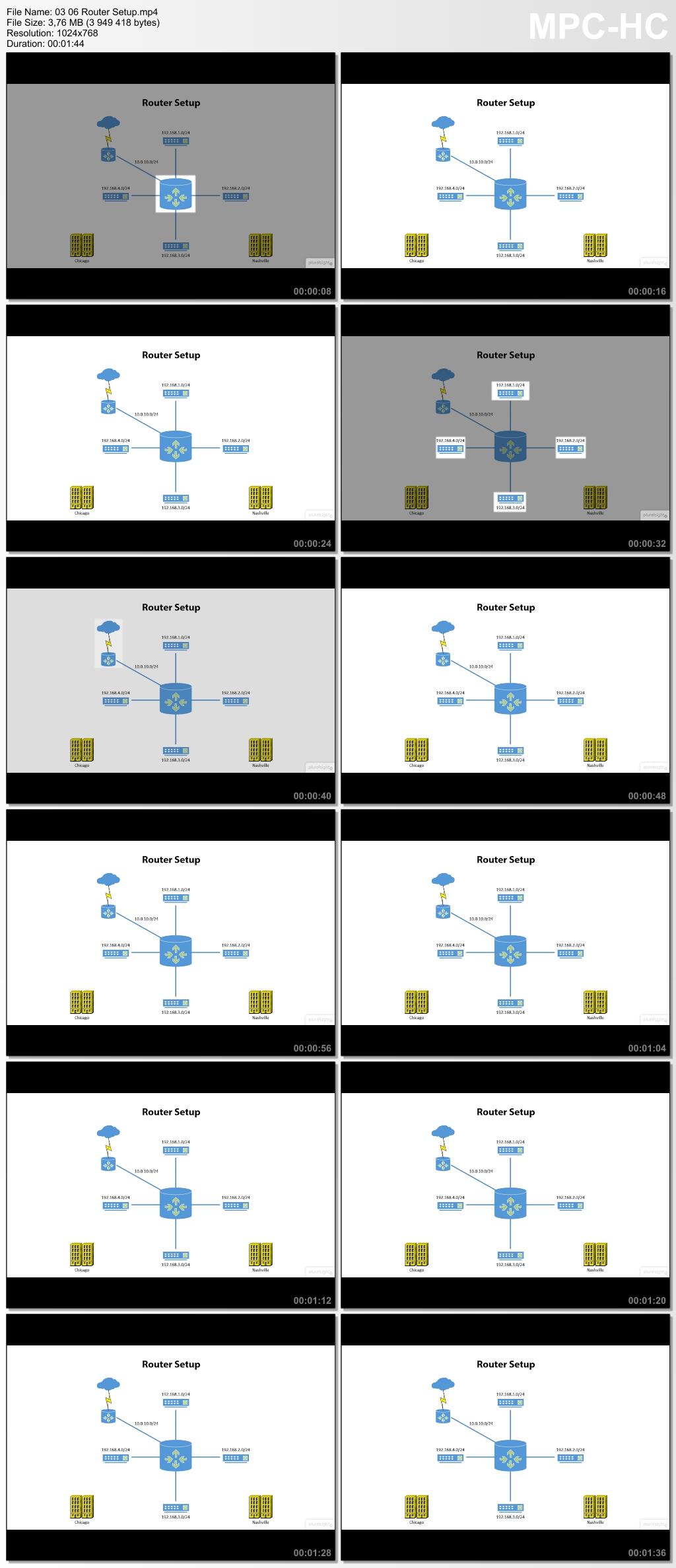 Pxxx - Windows Server 2012 R2 (70-413) MCSE and the 70-413 Exam