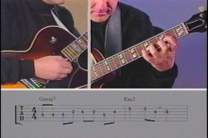 Mel Bay's Complete Jazz Guitar Method