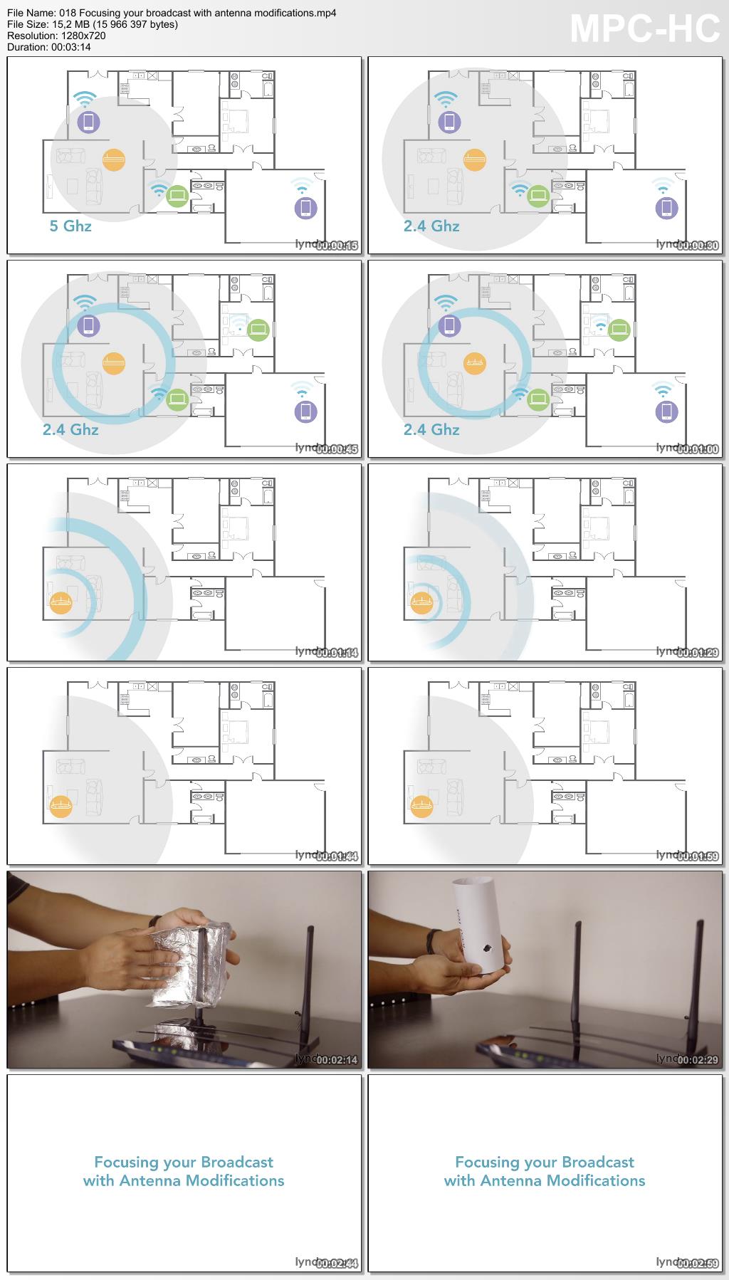 Lynda - Up and Running with Wireless Networking