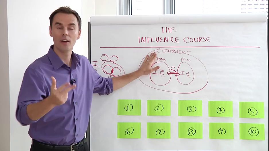 Brendon Burchard - The Influence Course (2014)