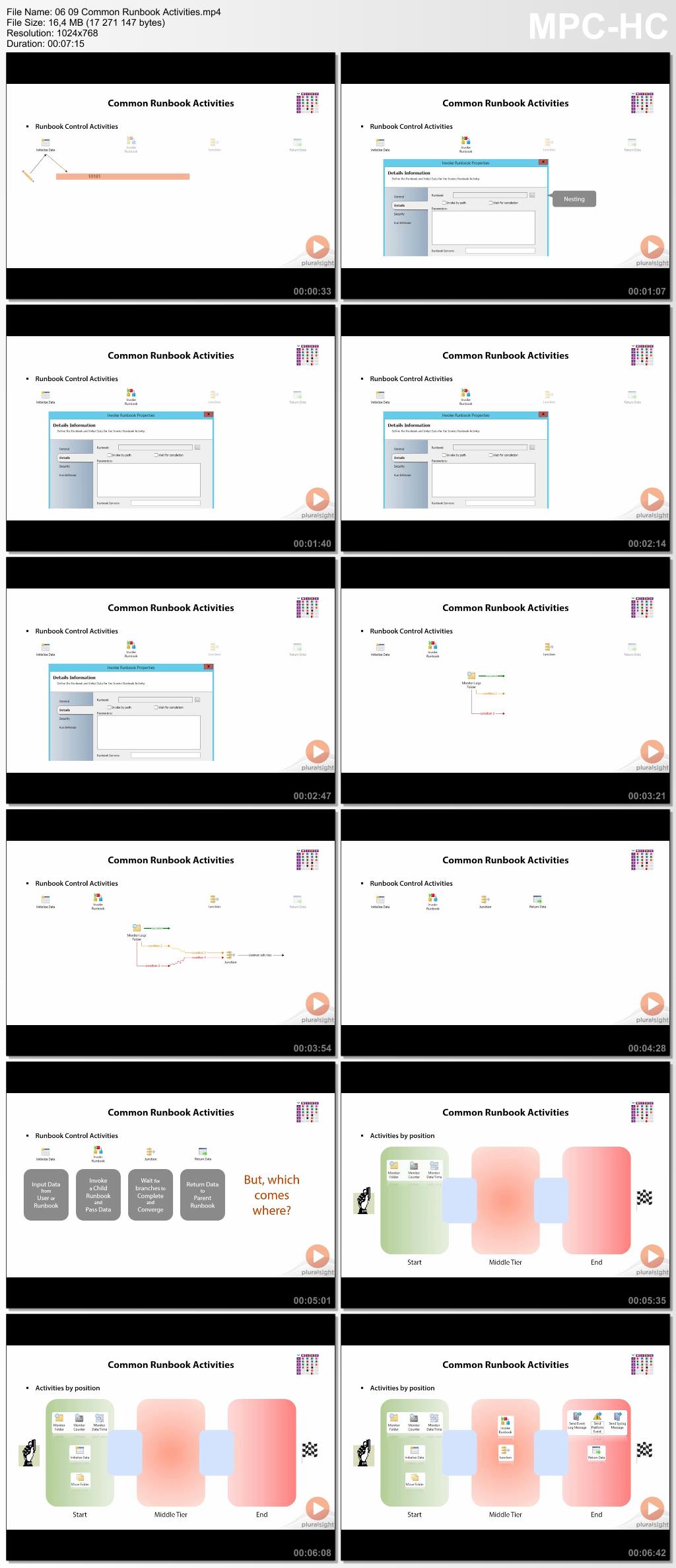 Pxxx - System Center Orchestrator 2012 R2 Fundamentals