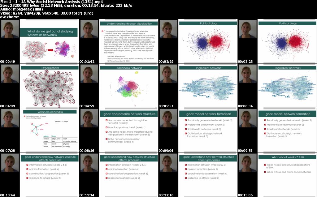 Coursera - Social Network Analysis