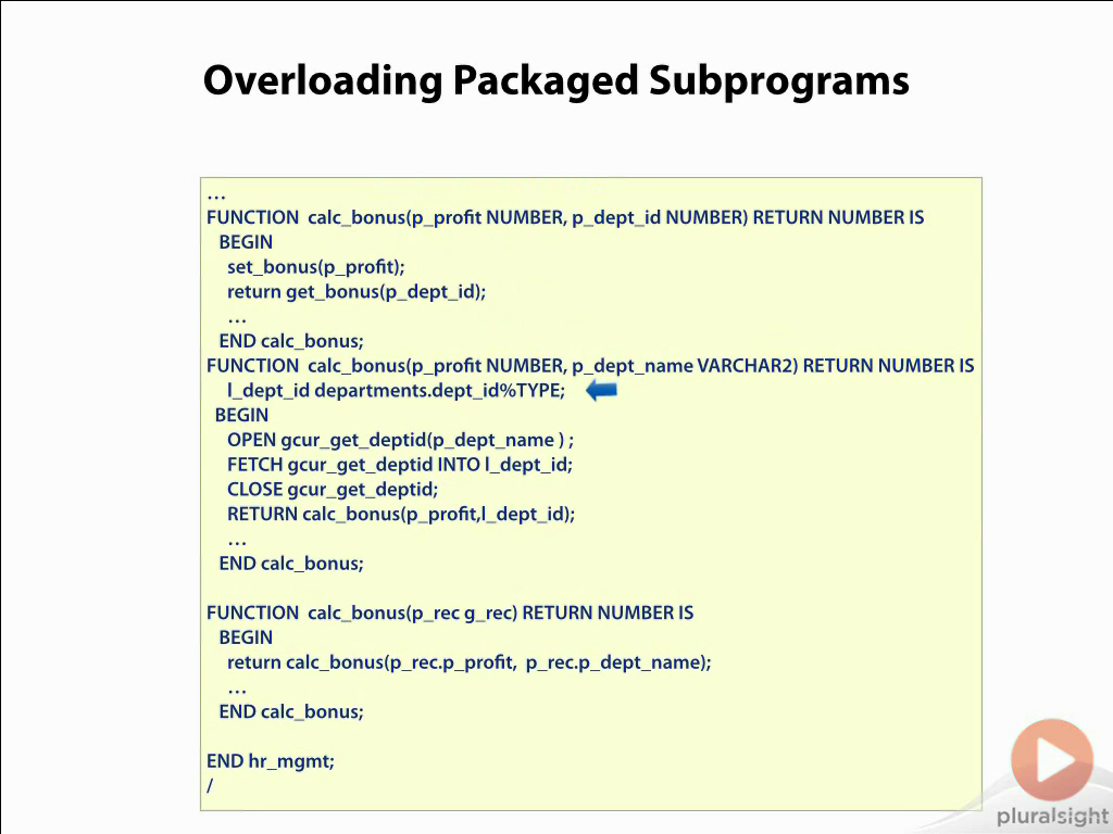 Pxxx - Oracle PL/SQL Fundamentals - Part 2 (2014) [repost]