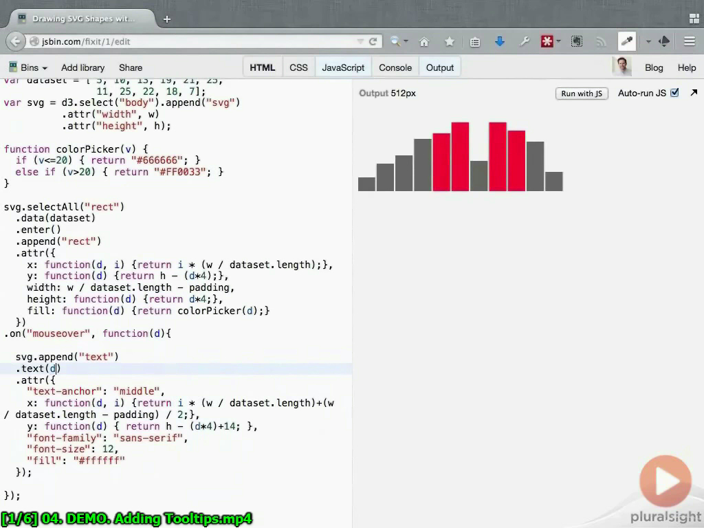 Pxxx - D3.js Data Visualization Fundamentals (2014) [repost]