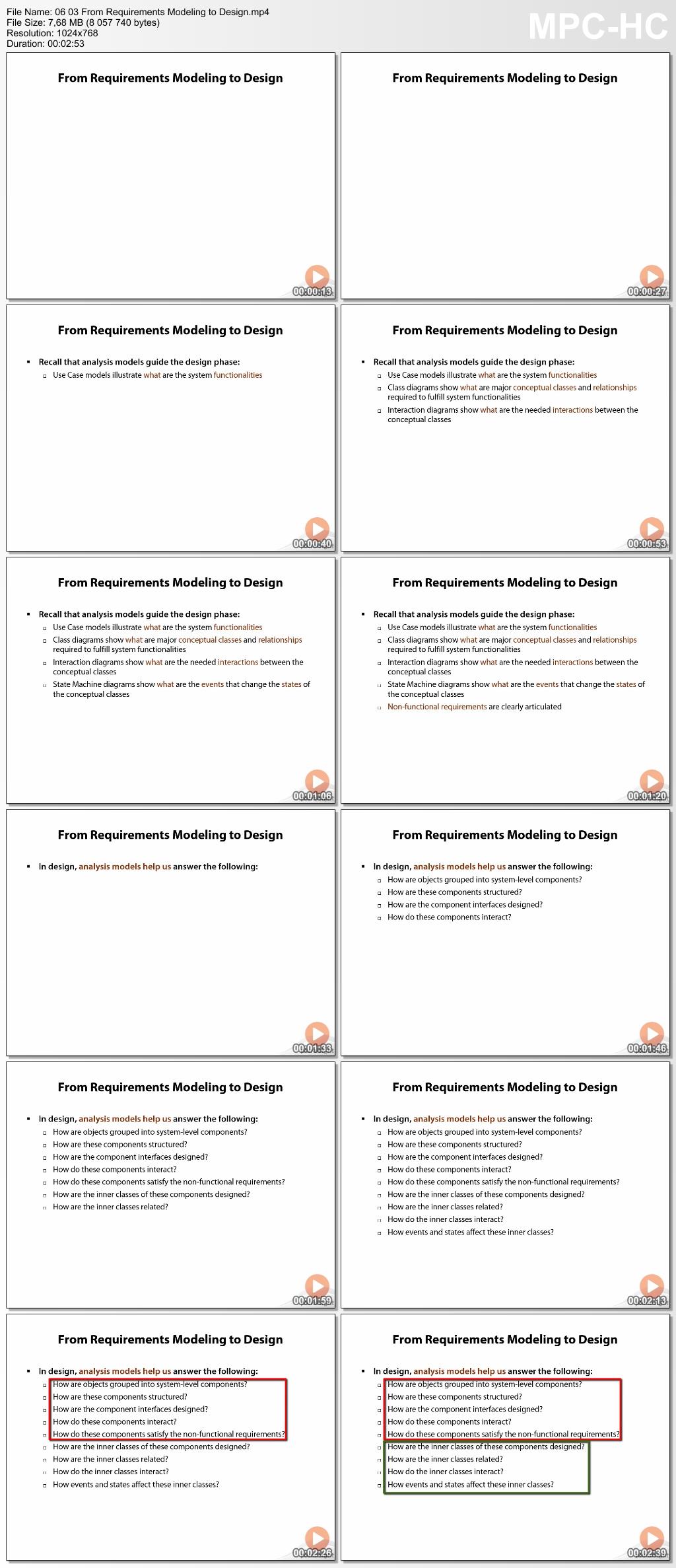 Pxxx - Software Engineering Essentials