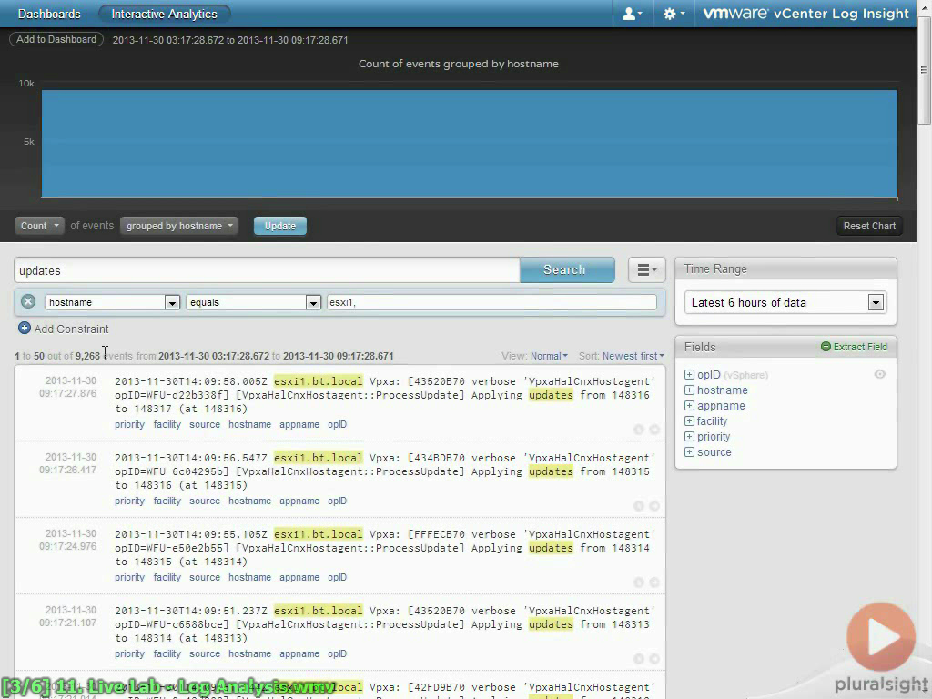 Pxxx - VMware vSphere Security (2014)