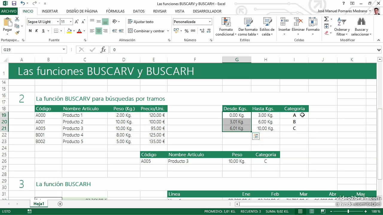 Microsoft Excel 2013 avanzado