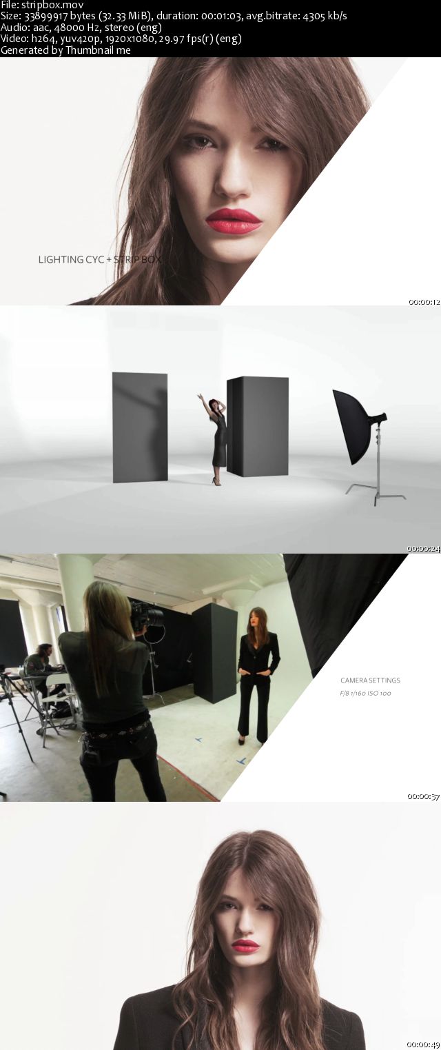 Breed Master Class: Advanced Fashion Photography Lighting