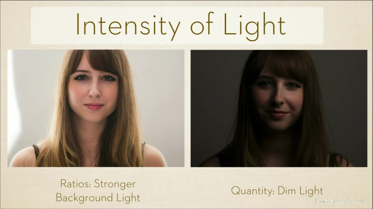 CreativeLive - Studio Lighting 101 with Lindsay Adler