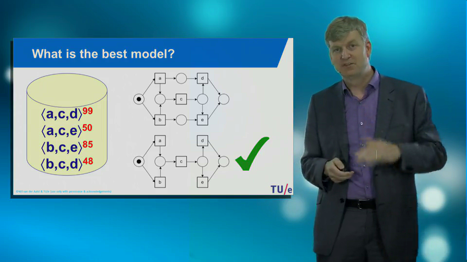 Coursera - Process Mining (2015)