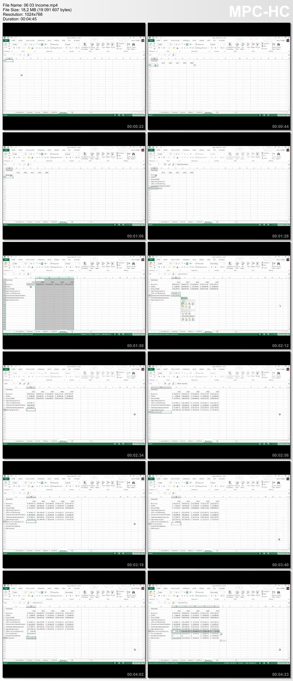 Pxxx - Financial Modeling for a Business Plan