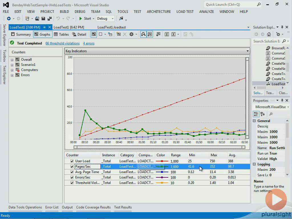 Pxxx - Load Testing with Visual Studio 2012 [repost]