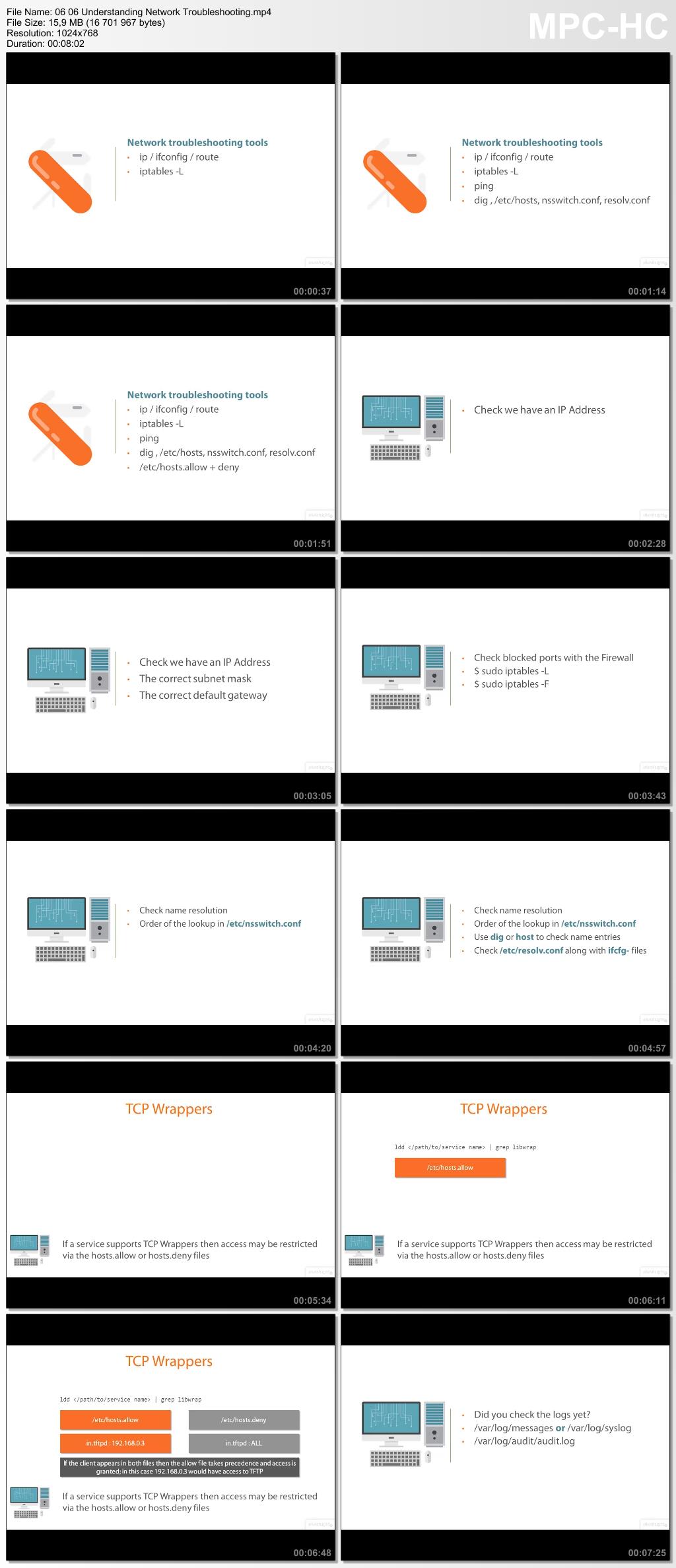 Pxxx - Linux Monitoring and Maintenance (LPIC-2)