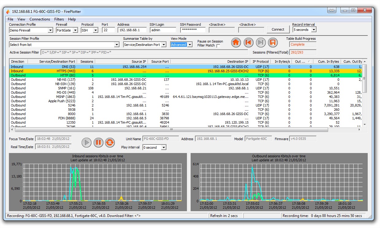 FirePlotter 2.24 Build 140515