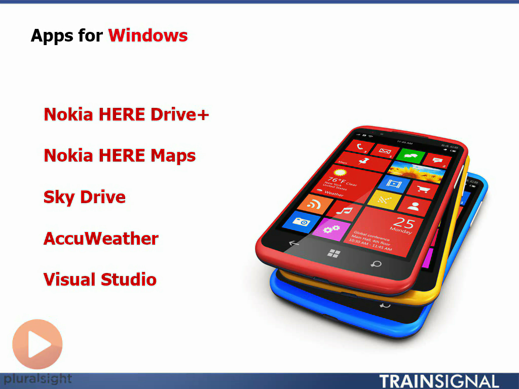 Pxxx - CompTIA Mobility+ Part 3: Device Management and Troubleshooting [repost]