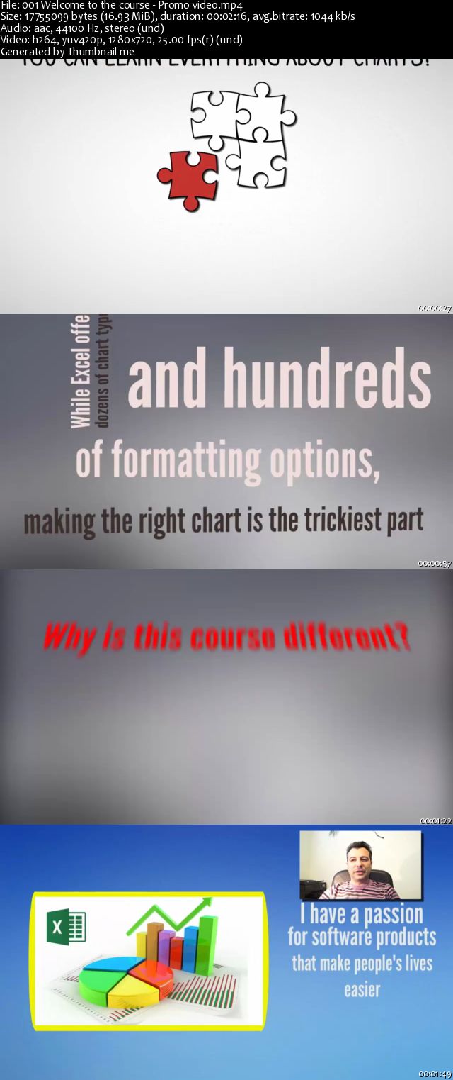 Master Excel Spreadsheet: Convert Data into powerful Charts