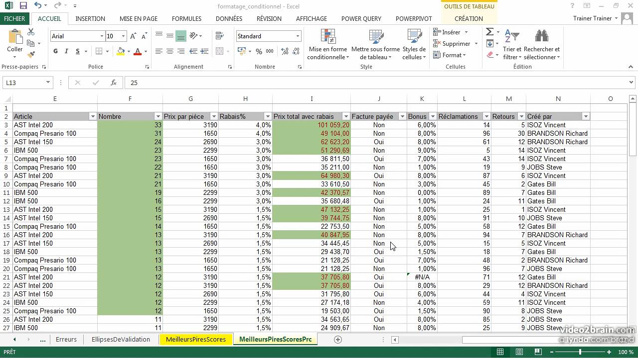 Le formatage conditionnel avec Excel 2013